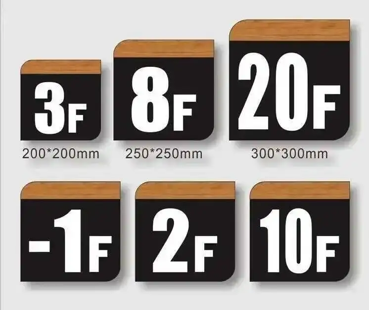 Nummer Boden Boden Schild Platte individuelle Serie Buchstabe Nummer Acryl Schild Wandmontage Beschilderung 3D Wandaufkleber Nummer Karte – Detail 1