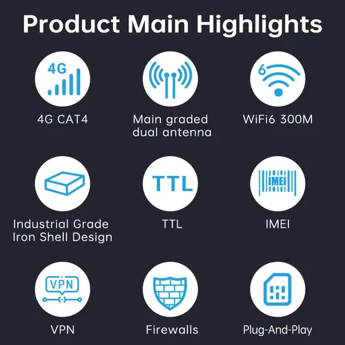 Imagen 2 del producto PLERY-enrutador inalámbrico 4G, 300Mbps, 2,4G/HZ, tarjeta SIM, WiFi6, te, con antena externa de 5dBi para exteriores