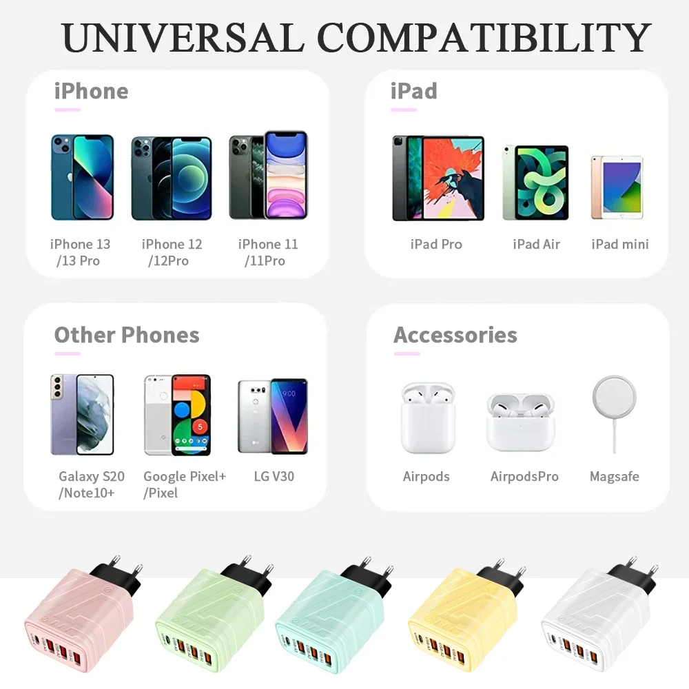 Carregador USB Tipo C para Celular, Adaptador de parede para iPhone 15 Pro Max, Samsung S23, Xiaomi 14, Carregamento Rápido Rápido Rápido, 4 Portas, PD