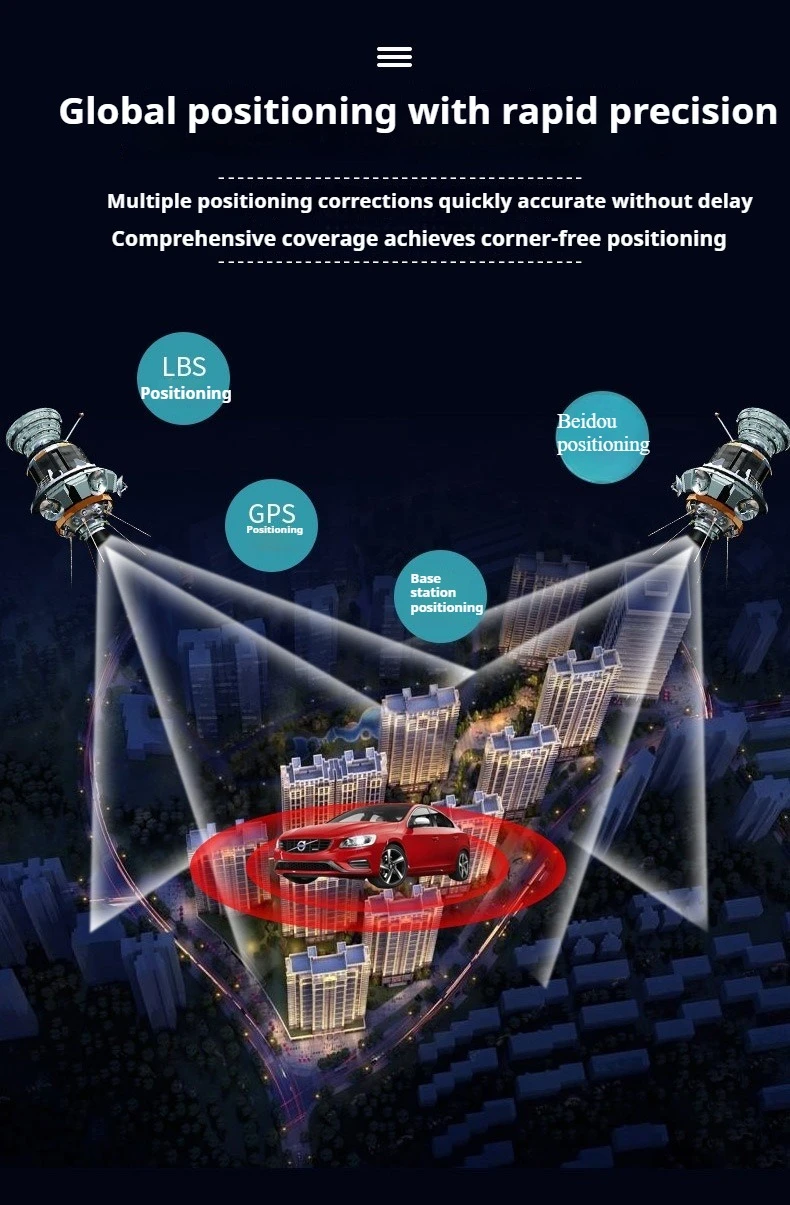 OBD2 GPS-Tracker für Auto, OBD2-Locator, Diebstahlsicherung für Autos, Anti-Verlust-Ausrüstung, Smart Tracker Finder, Abschaltalarm