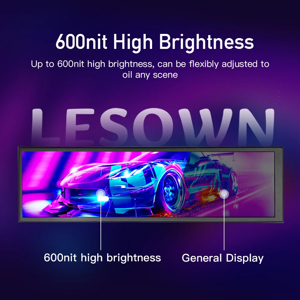 LESOWN 8.8'' Banner External Monitor 480x1920 Additional Display  Ideal for PC Stock Ticker Status Display Second Monitor Use