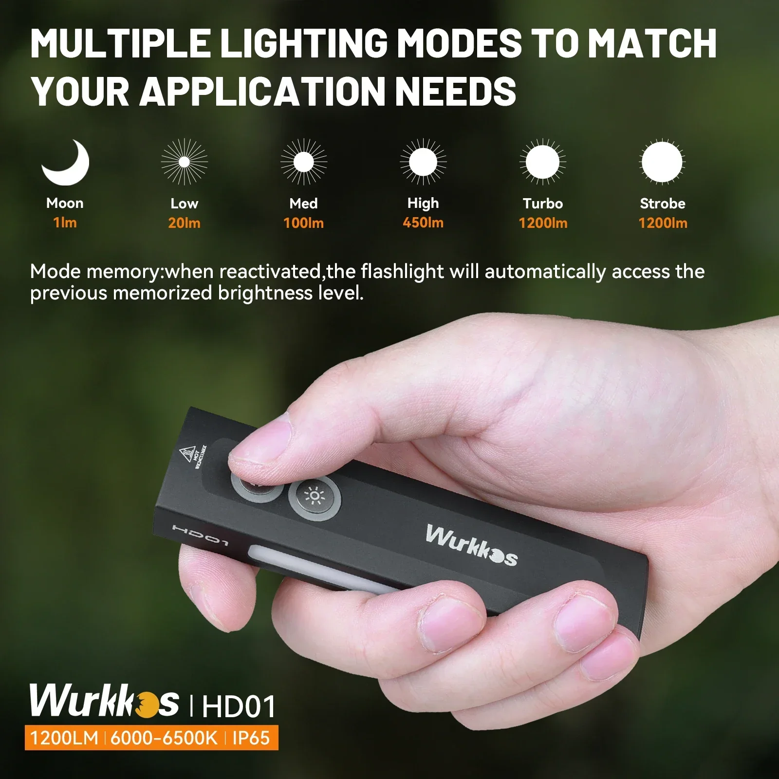 Lanterna multifuncional Wurkkos-HD01 1200 LM com luz verde branca e luzes RGB laterais 90CRI IP65 à prova d\'água para caminhadas