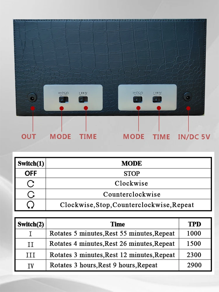 ZAPANAS ملفاف ساعة للساعات الأوتوماتيكية مع صندوق ساعات محرك Mabuchi ساعة شاكر عرض تخزين جامع