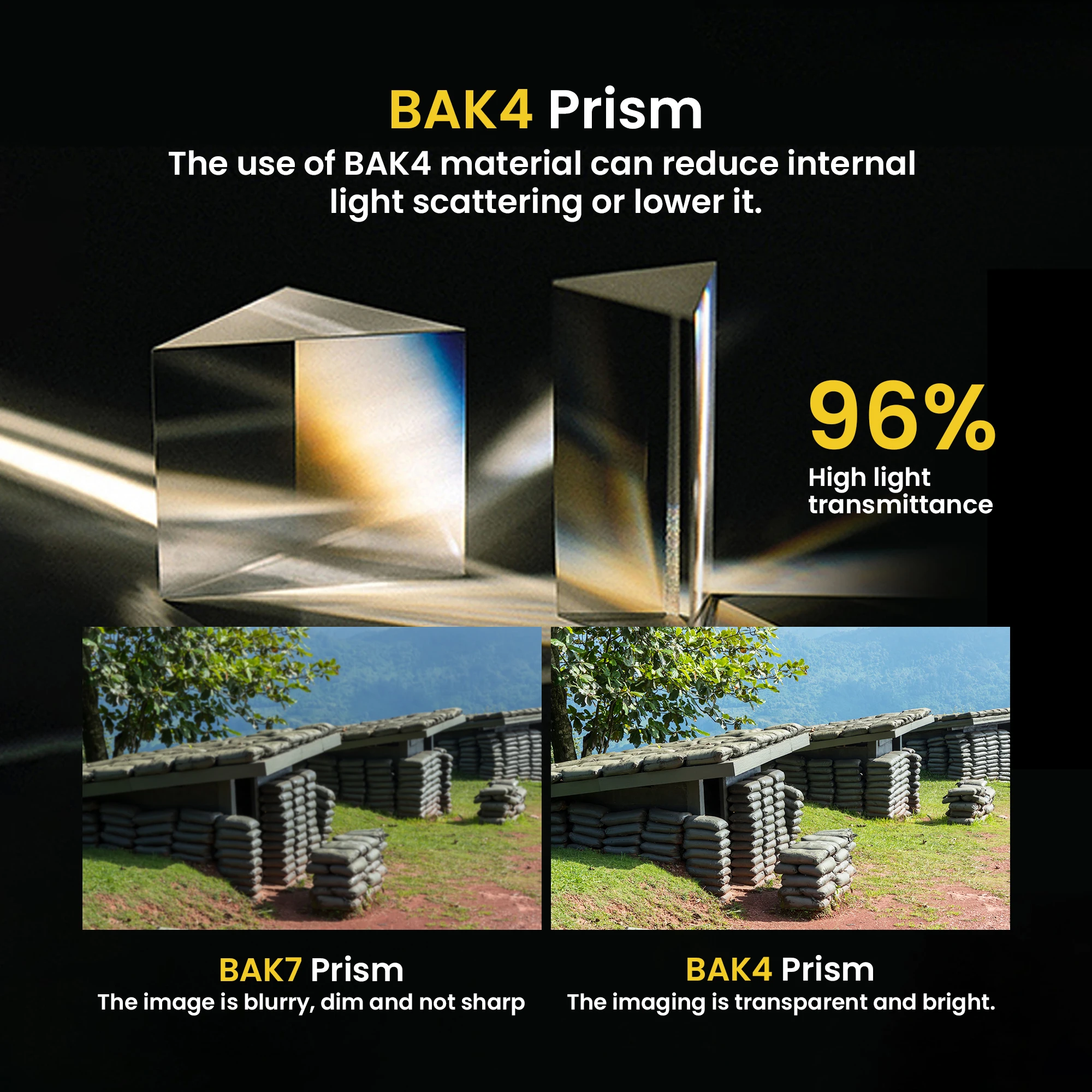 슈타이너 밀리터리 마린 시리즈: 까다로운 환경을 위한 고급 전술 쌍안경