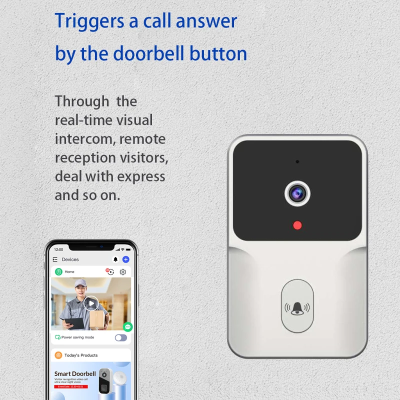 Tuya HD Wireless Video Doorbell โทรศัพท์มือถือสมาร์ทโฮม APP วิดีโอ Intercom มองเห็นกลางคืนตรวจจับการเคลื่อนไหว WIFI Doorbell สำหรับ Home