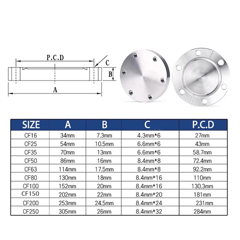 CF63 CF80 CF100 CF150 CF200 Vacuum Blind Plate Stainless Steel 304S/316L Vacuum Flange Blank Plate Plug Blind Cover Plate Plug
