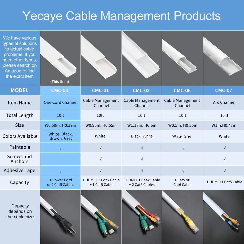 One-Cord Channel Cable Concealer - CMC-03 Cord Cover Wall Cable Management System - 125 Inch Cable Hider Raceway Kit