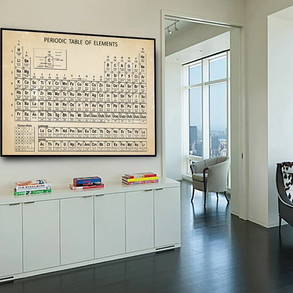 Periodic Table of Elements Educational Poster Decorate Learning Paper Real World Category