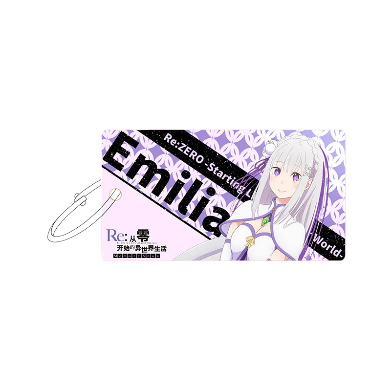 Рисунок 6 - Re:Zero Starting Life in Another