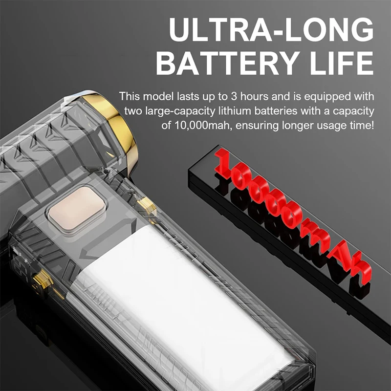 Xiaomi 800000RPM Violent Fan Powerful Electric Air Blower Portable Dust Cleaner TypeC Charging 53m/s Brushless Turbo Jet Blower