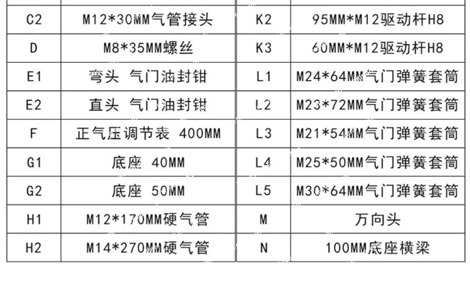 Oil Seal Pliers, Special Tools for Valve Oil Seal Disassembly and Assembly