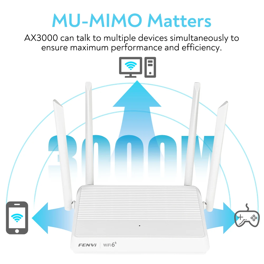 Fenvi 3000Mbps WiFi 6 Router Banda Dupla 2.4G/5GHz WiFi6 Repetidor Sem Fio 4 Antenas Sinal Forte MU-MIMO para PC Desktop