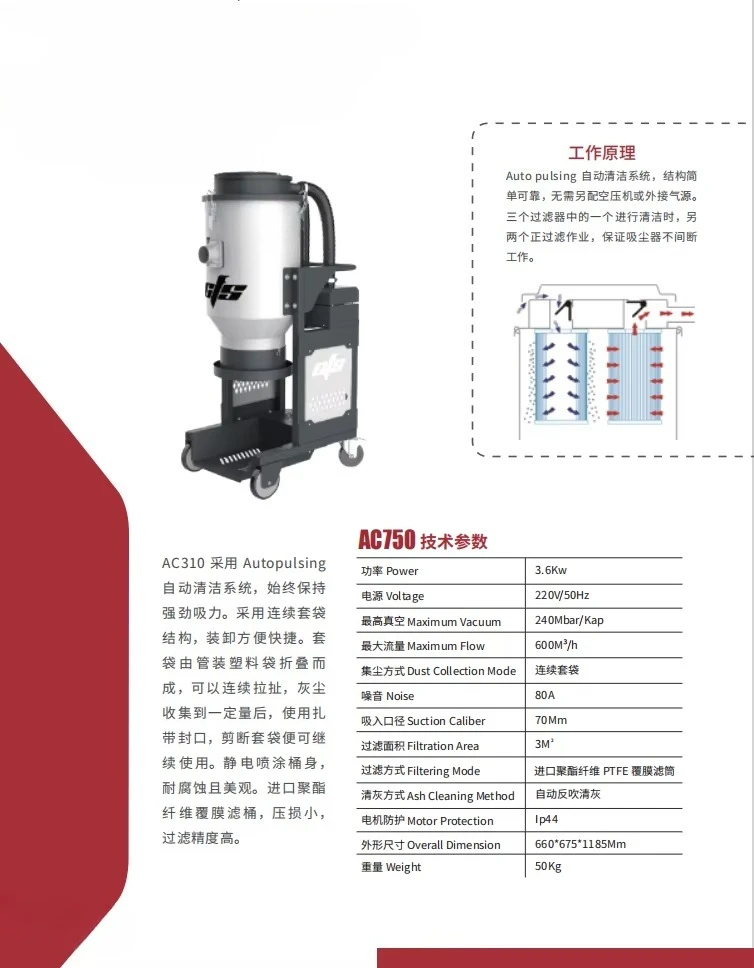High Efficiency Industrial Vacuum Cleaner with 110V/220V/380V for Concrete Floors Core Component High Performance Motor