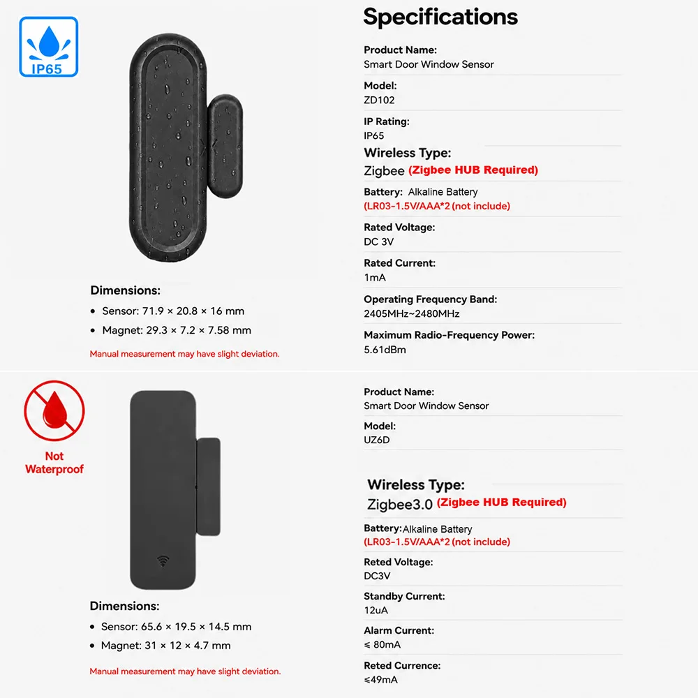 Thumbnail 2 - #76 Latest Window Door Contact Sensors Offers