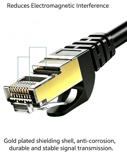 Cat7 SFTP Ethernet Cable 10Gbps High Flexible Jacket Network Patch Cord, for Router PC Home Broadband LAN Connection