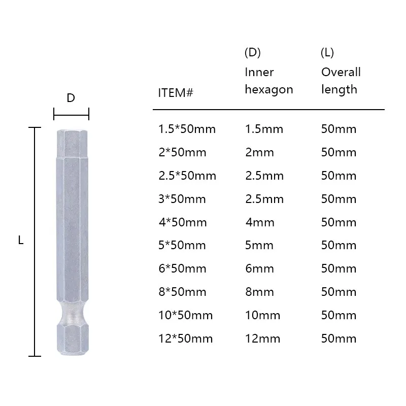 Xcan Hex Hoofd Inbussleutel Boren Set 50Mm Metrische Allen Schroevendraaier Bits Magnetische Tip Inbussleutel Schroevendraaier Socket bit