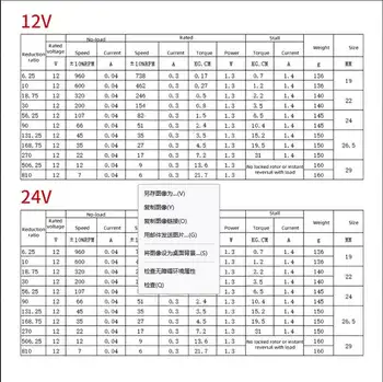 JGB37-520 DC 6V/12V/24V vysokotočivý převodový motor celokovová převodovka elektromotor 7/12/22/35/45/66/107/200/320/600/960 ot./min. 10 nejlepší prodej malý motor s vysokým točivým momentem - №1