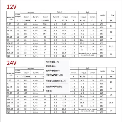 JGB37-520 DC 6V/12V/24V Högmomentväxelmotor Helmetallväxellåda Elmotor 7/12/22/35/45/66/107/200/320/600/960 RPM 10 best sales växelmotor - №8