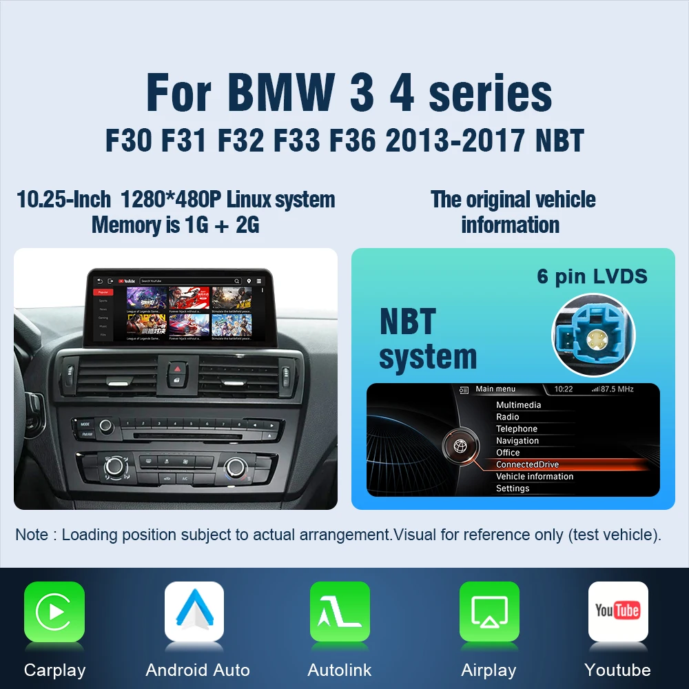 Autotop 10.25 "Linux Scherm Draadloze Carplay Voor Bmw F30 F31 F32 F33 F34 F35 F20 F21 F22 Nbt Retrofit Android Auto Multimedia Bt