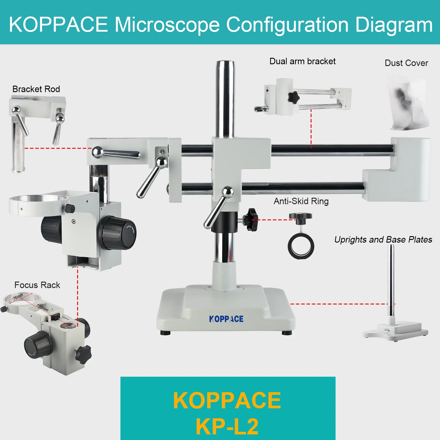 Стереомикроскоп KOPPACE, двойной кронштейн, диафрагма объектива, 76 мм, горизонтальное движение, 235 мм, диаметр колонки 32 мм