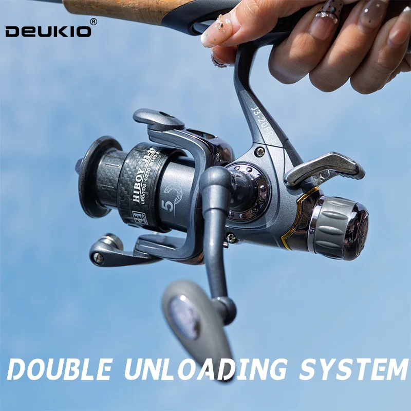 DEUKIO Angelrolle mit Vorder- und Hinterradbremse, Acrylspule, 5BB, 5,5:1, Angelrad, Karpfenangeln, Süßwasser-Angelausrüstung, Pesca