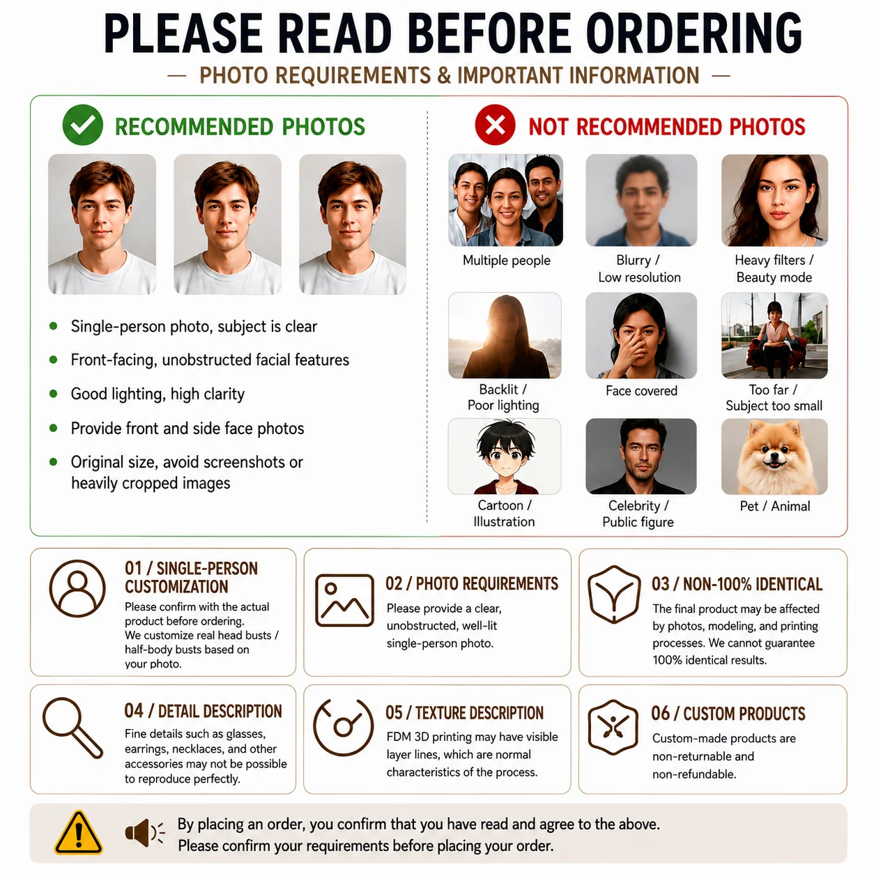 11cm Custom Portrait Bust from Photo Personalized 3D Printed Human Head Statue Face Sculpture for Family Friends Gift