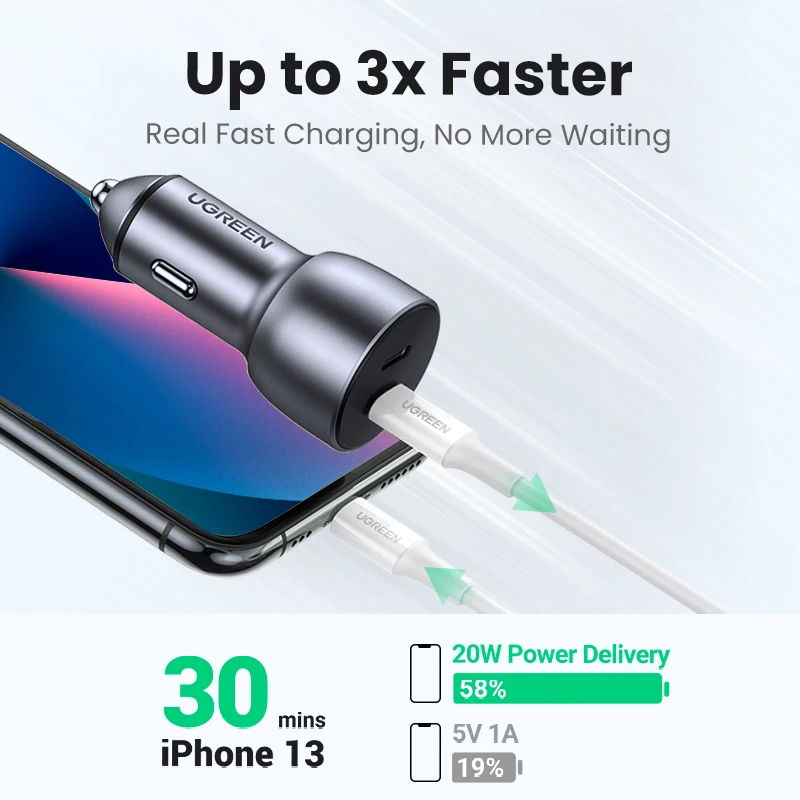 Ugreen 40W Quick Charge 4.0 3.0 QC USB Car Charger for Xiaomi QC4.0 QC3.0 Type C PD Car Charging for iPhone 14 13 12 PD Charger