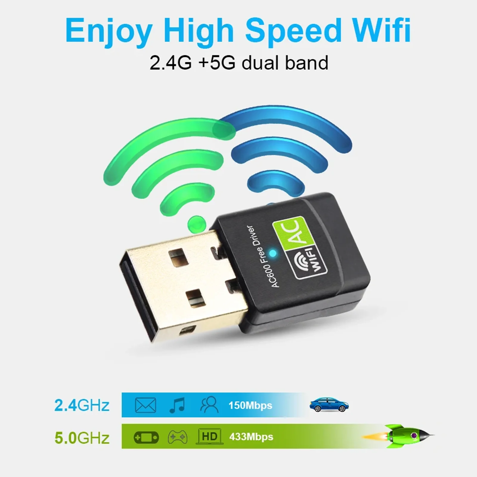 Dongle Dual-band Wifi 600Mbps USB, adaptor Wifi untuk PC Desktop Laptop 2.4GHz & 5GHz kartu jaringan nirkabel gratis Driver