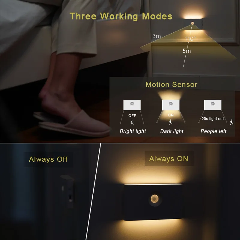 スマートリンケージ,モーションセンサー,ワイヤレス,磁気誘導,LEDウォールライト,家庭,寝室,キッチン,階段用