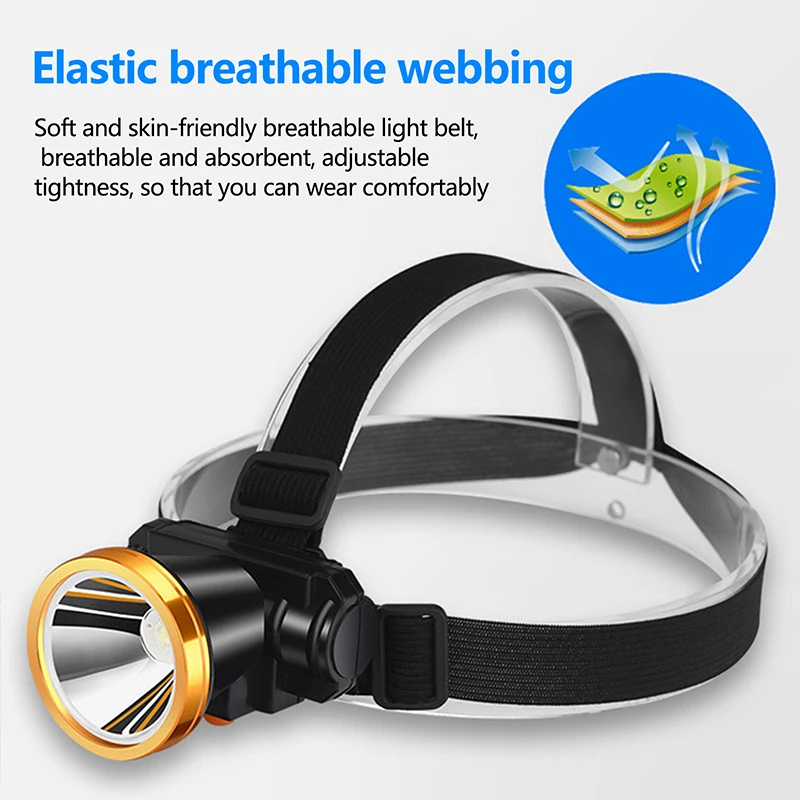 1 Set Strong Light Super Bright Outdoor Head-mounted Household Mini Flashlight LED Headlight Long Battery Life Riding Headlights