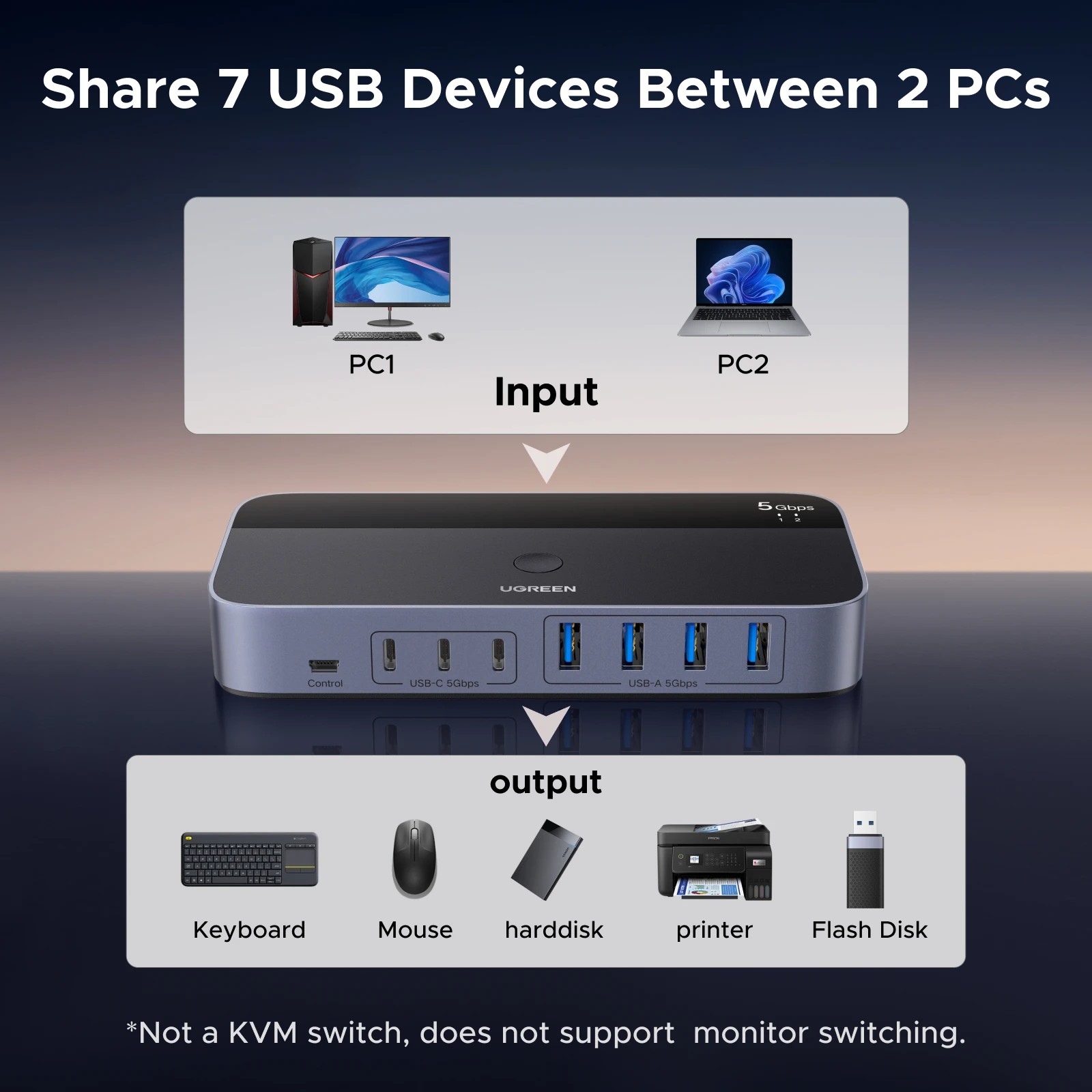 Thumbnail 3 - #72 Ranked KVM Switches Picks in 2026