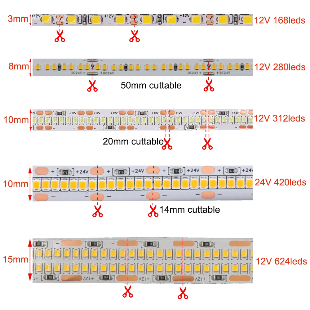 3mm 8mm 10mm LED Strip Light 12V 24V 2025 Flexible LED Tape 168leds 280leds 312leds 420leds 624leds LED Ribbon Backlight 5M 10M