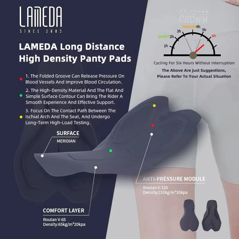 LAMEDA Cycling Shorts Women\'s High Elastic Cycling Pants Quick-Drying Bib Shorts Upf50+ Outdoor Cycling Shorts White Road Cyclin