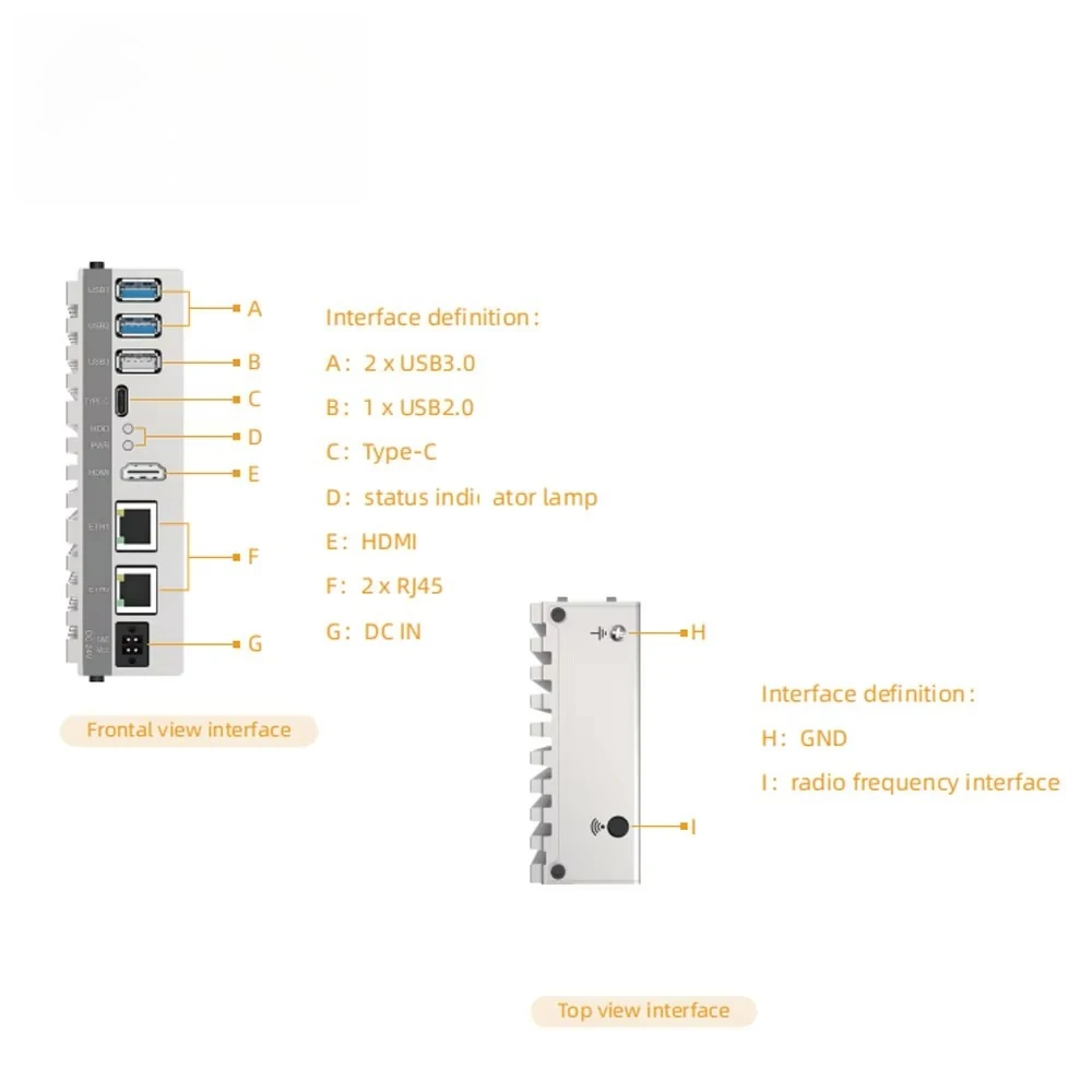 Raspberry CM5 Box PC with 2G RAM 16G Industrial Components for HMI PLC Codesys Control with RTE License