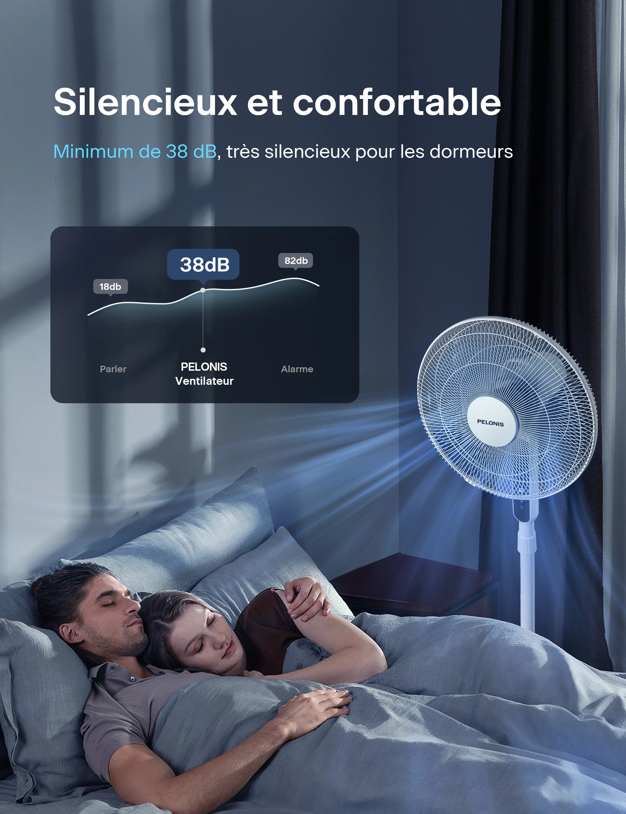 Midea PELONIS Quiet Floor Fan with Remote Control, 16 Inch DC Motor Fan with 85° Oscillation, Height Adjustable, 12 Speed Levels