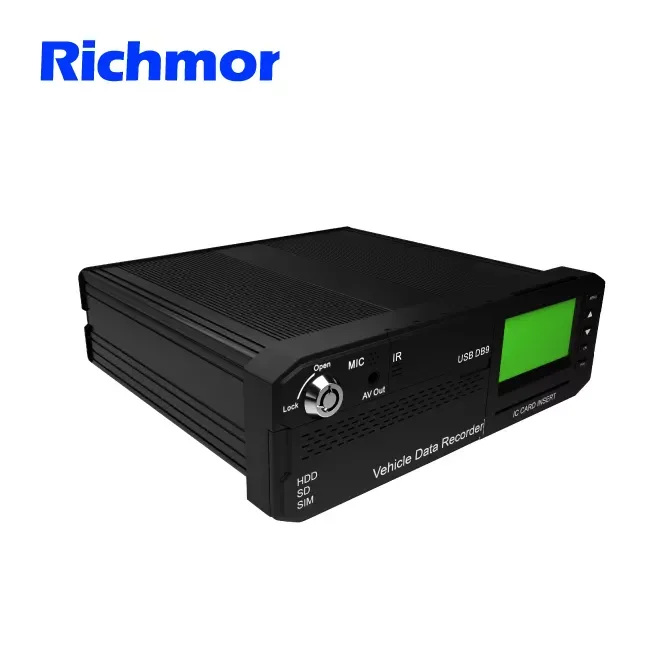 2023 Hot-selling Richmor 8 channel cctv camera system Integrated AI Mobile DVR  with free software