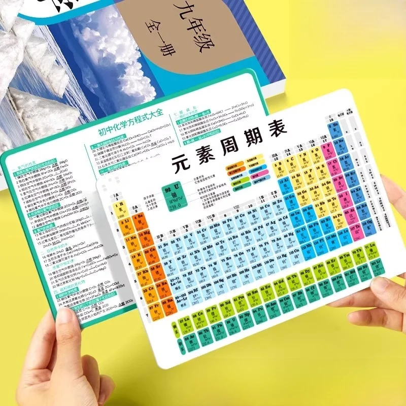 middle-school-chemistry-periodic-table-formula-cards-comprehensive-math-physics-english-knowledge-points-for-ninth-grade