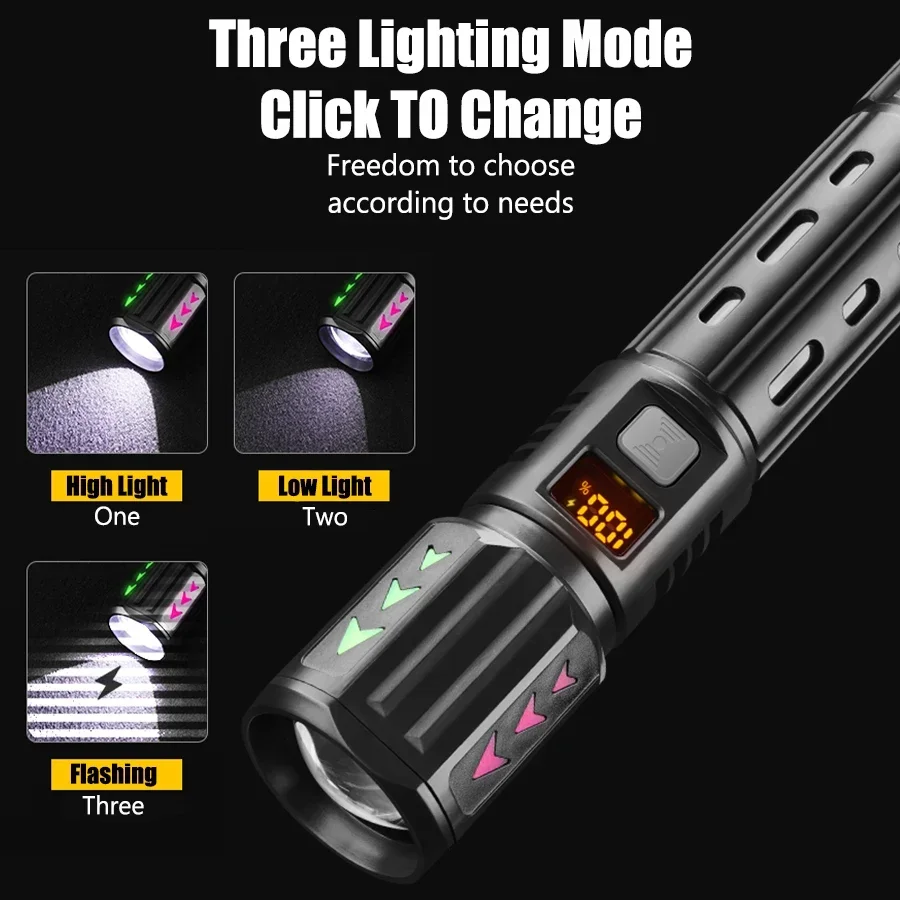 High Power Led Flashlights 2000LM With Power Display Light USB Charging Built-in Battery Handheld Lantern Camping Outdoor Use