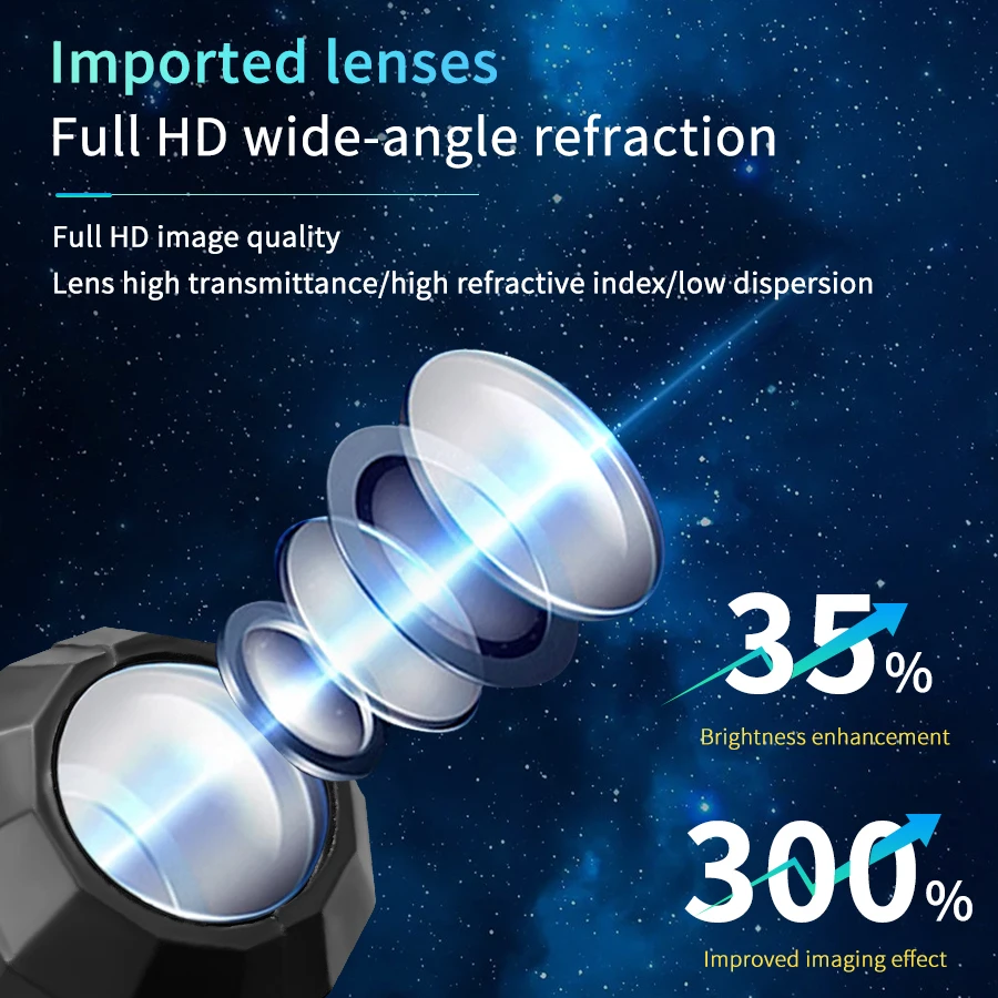 USB التوصيل مصباح الإسقاط عيد الميلاد كوكب هالوين سلسلة موضوع اختياري داخلي إضاءة ديكورية للسقف استبدال موضوع