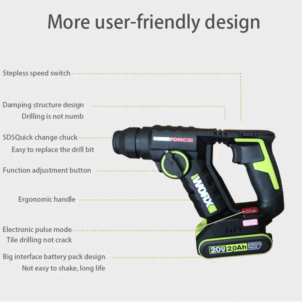 Worx Cordless Rotary Hammer Brushless WU380S 20v 1.7J 1700rpm 5300ipm Round Handle with Two Pits and Slots Share Kress Battery