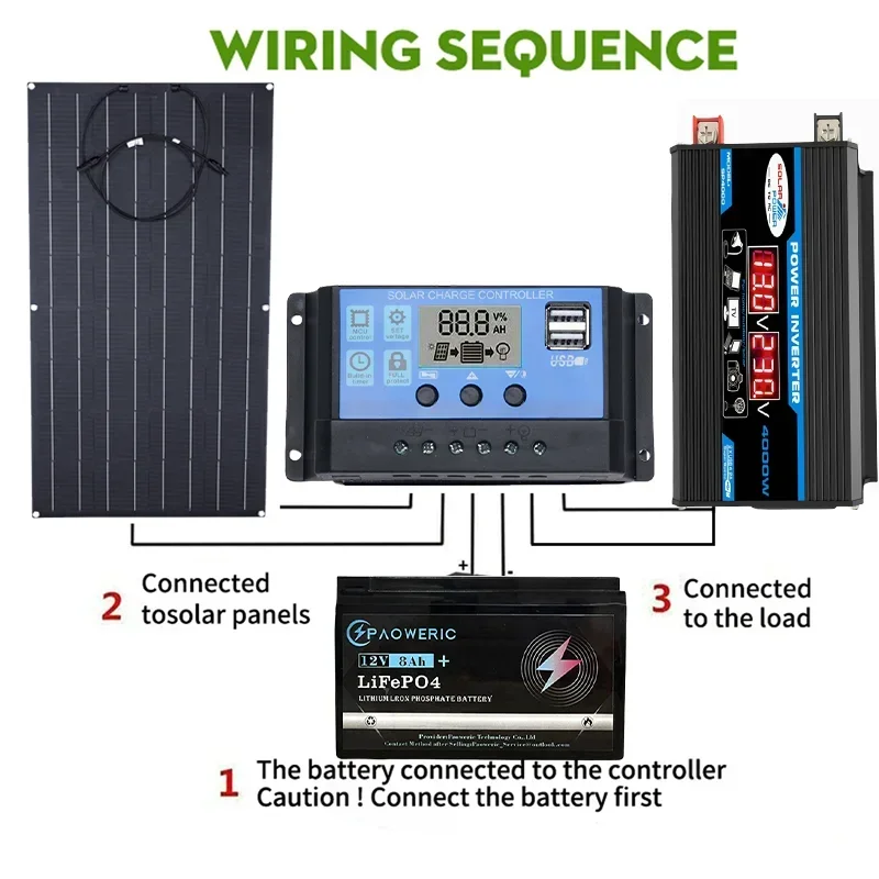 3000W Solar System For Home Complete Kit With 3000W1500W Solar Panel 100A  Controller 110V 220V 4000W Inverter 8Ah LFP Battery