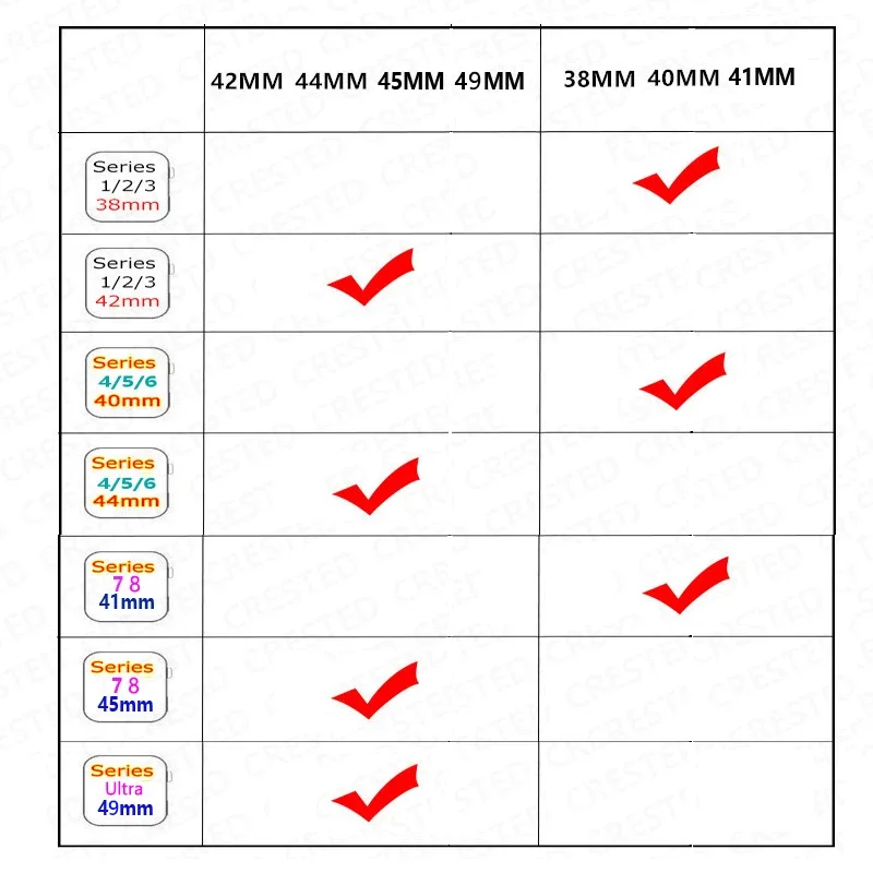 Strap for Apple Watch Bands 40mm 44mm 49mm 45mm 41mm 38mm 42mm Silicone Belt Bracelet IWatch Series Se 9 8 7 6 5 3 Ultra 2 Band