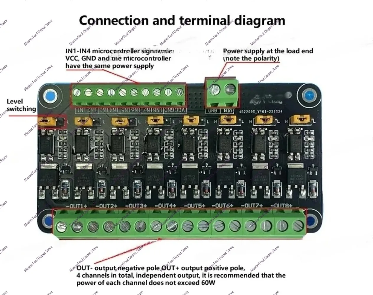 8 Channel MOSFET Module Microcontroller PLC Amplification Field-effect Drive Tube Optocoupler Isolation PWM Control Light Switch
