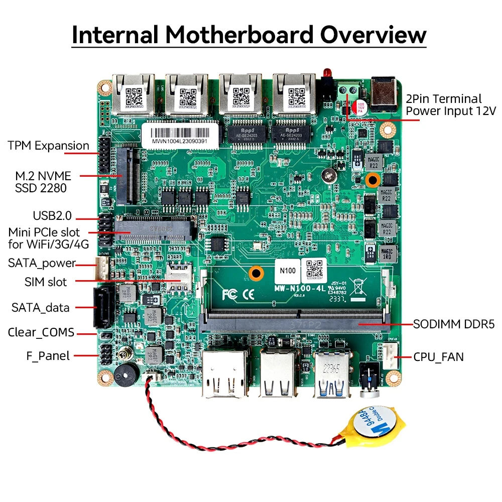 Inter N100/N150 搭載 産業用ミニPC ベアボーンキット DDR5 RAM M.2 NVME対応 コンパクトコンピューター 4xLAN 4xUSB 1xHDMI2.0 1xDP1.4搭載