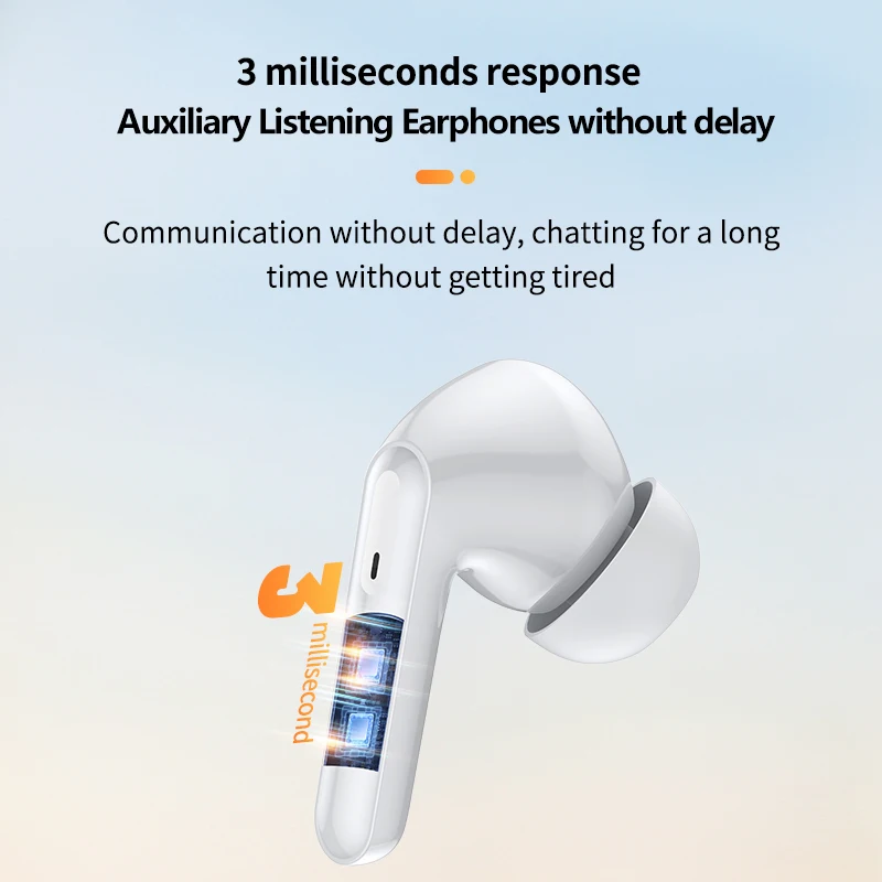 

New Portable Rechargeable Noise Reduction In-Ear Earbuds Intelligent Auxiliary Listening Bluetooth Earphones For Elderly Gifts