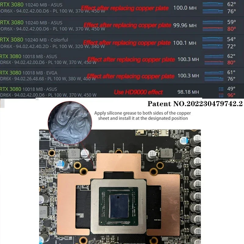 GPU RAM المبرد الذاكرة المبرد النحاس مينر RTX 3060 3070 3080 3090 / 5600 5700 GPU أسفل 15-40 درجة استبدال الوسادة الحرارية