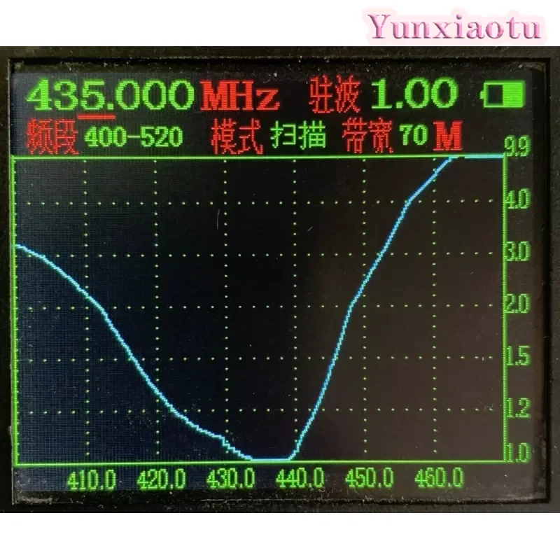 Three-unit Yagi Antenna Handheld Fixed Dual-purpose Quick Disassembly and Assembly Amateur Section 430~ 440Mhz Net Weight 340