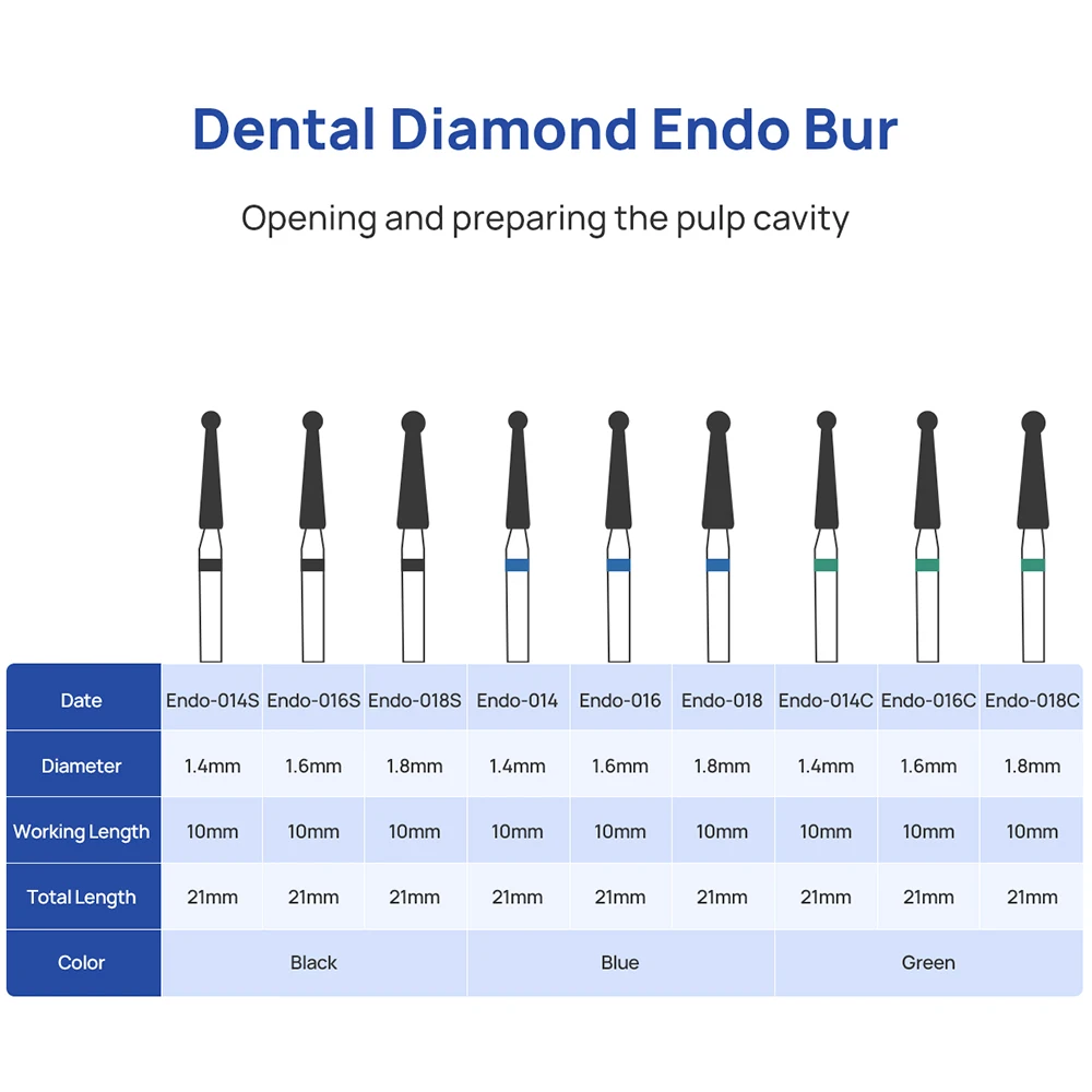 50 sztuk dentystyczne diamentowe wiertła endodontyczne do otwierania jama miazgi FG Dia 1.6MM AZDENT Dental diamentowa szlifierka polerska