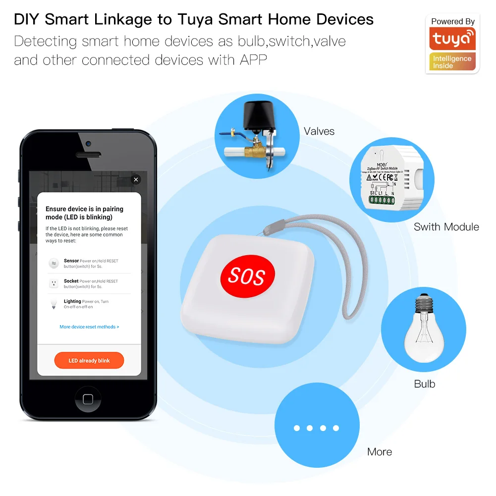 Tuya ZigBee SOS Button Sensor Alarm Elderly Children Alarm Emergency Help Switch Tuya Smart Life App Remote Control