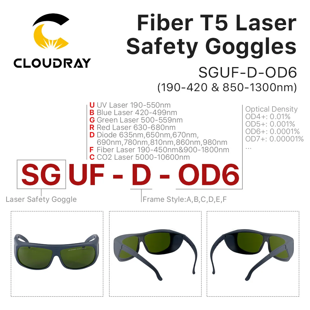 Cloudray 1064nm Laser Safety Goggles 850-1300nm OD6+ CE Protective Goggles Style D For Fiber Laser Machine